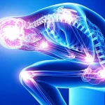 مشکلات اسکلتی-عضلانی